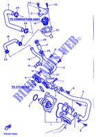 BOMBA DE AGUA para Yamaha FZR500 1989