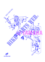CONMUTADORES / MANETAS para Yamaha XP500 2005