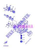 BOMBA DE OLIO para Yamaha WR 125 X 2013