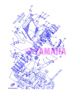 RADIADOR / MANGUERAS para Yamaha XT1200Z 2013