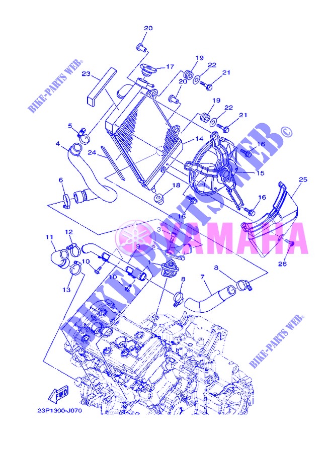 RADIADOR / MANGUERAS para Yamaha XT1200Z 2013