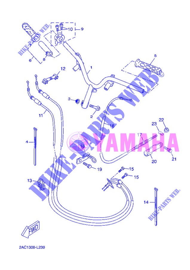 MANILLAR / CABLE para Yamaha YN50FU 2013