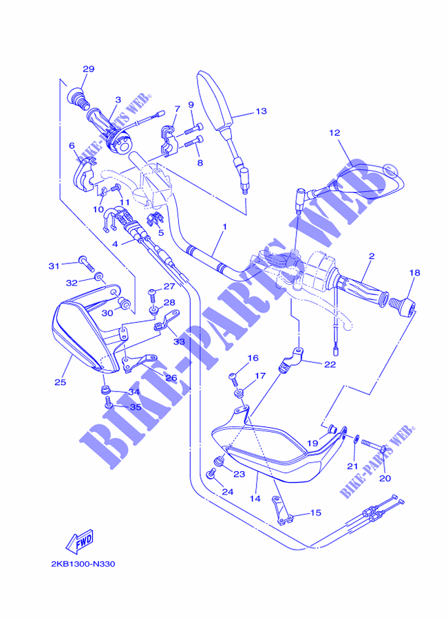 MANILLAR / CABLE para Yamaha XT1200ZE 2015