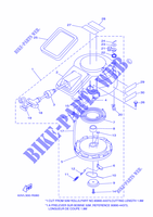 MOTOR ARRANQUE para Yamaha 9.9F Manual Starter, Tiller Handle, Manual Tilt, Pre-Mixing, Shaft 15