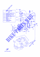 CILINDRO / CARTERES CIGÜEÑAL 1 para Yamaha F5A Manual Starter, Tiller Handle, Manual Tilt, Shaft 20
