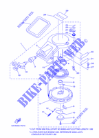 MOTOR ARRANQUE para Yamaha 15F 2 Cylinder, Manual Starter, Tiller Handle, Manual Tilt, Pre-Mixing, Shaft 20