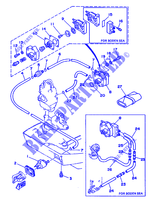 CARBURADOR para Yamaha F8B 4 Stroke, Manual Start 1995
