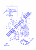 CILINDRO / CARTERES CIGÜEÑAL 1 para Yamaha F8F Manual Starter, Tiller Handle, Manual Tilt, Shaft 20