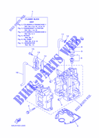 CILINDRO / CARTERES CIGÜEÑAL 1 para Yamaha F9.9F Manual Starter, Tiller Handle, Manual Tilt, Shaft 15