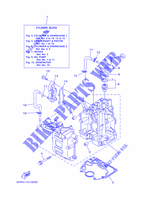CILINDRO / CARTERES CIGÜEÑAL 1 para Yamaha F9.9J Manual Starter, Tiller Handle, Manual Tilt, Shaft 15