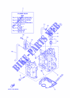 CILINDRO / CARTERES CIGÜEÑAL 1 para Yamaha F9.9J Manual Starter, Tiller Handle, Manual Tilt, Shaft 15