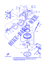 PEDAL DE ARRANQUE para Yamaha 20M Manual Start, Manual Tilt, Tiller Control, Shaft 15