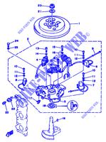 STATOR para Yamaha 25Q 2 Stroke, Electric Start, Remote Control, Manual Tilt, Oil injection 1992