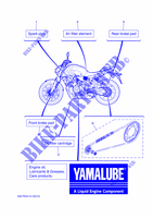 PIEZAS DE MANTENIMIENTO para Yamaha MT-07 2023