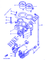 RELOJES  para Yamaha RD350LC 1988